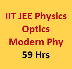 optics video lecture for iit jee