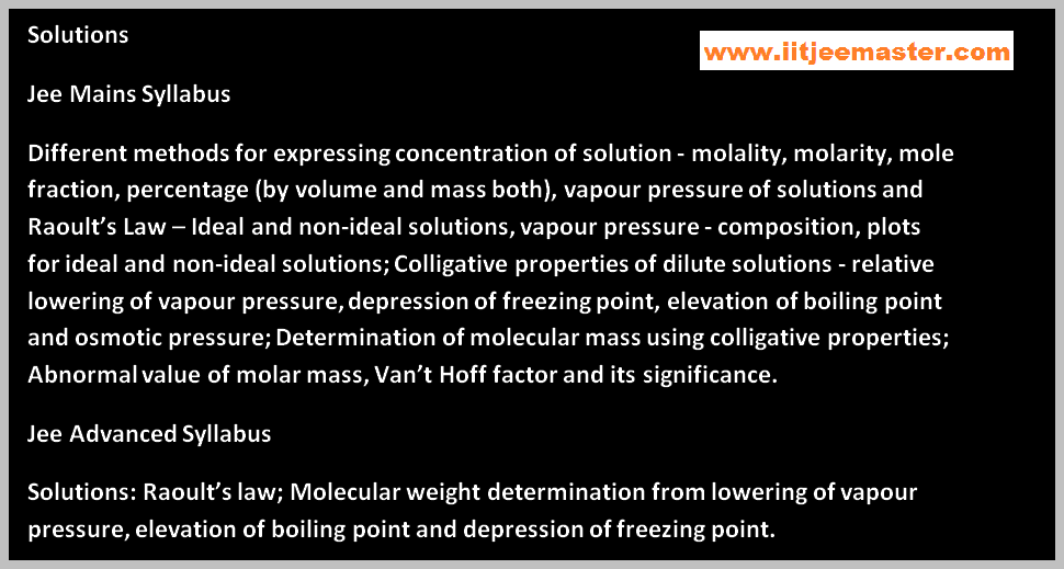 chemical solutions iit jee video chemical solutions iit jee video lectures