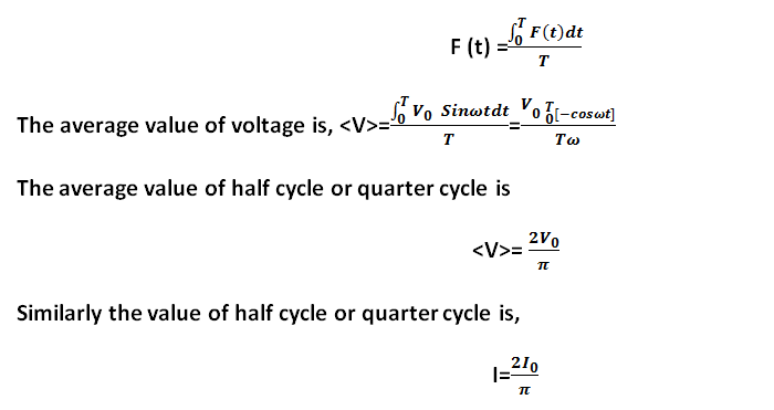 Alternating current iit jee lectures Alternating current iit jee videos