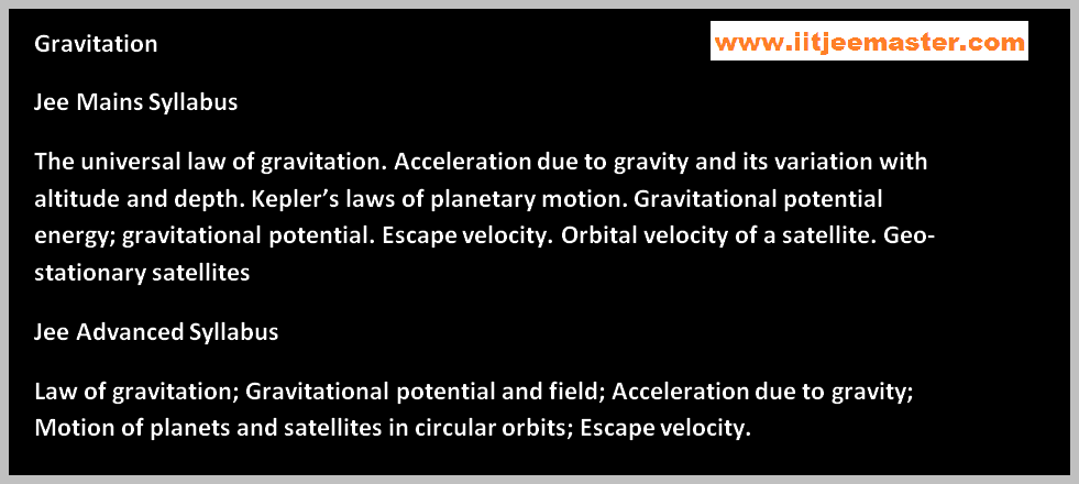 IIT JEE gravitation video lectures IIT JEE gravitation videos