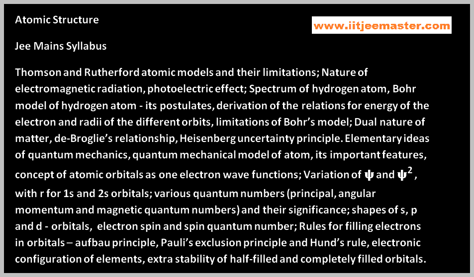 atomic structure video for iit jee atomic structure video lectures for iit jee