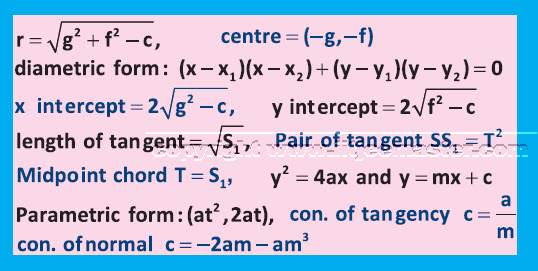circle formula 2d geometry jee maths video circles