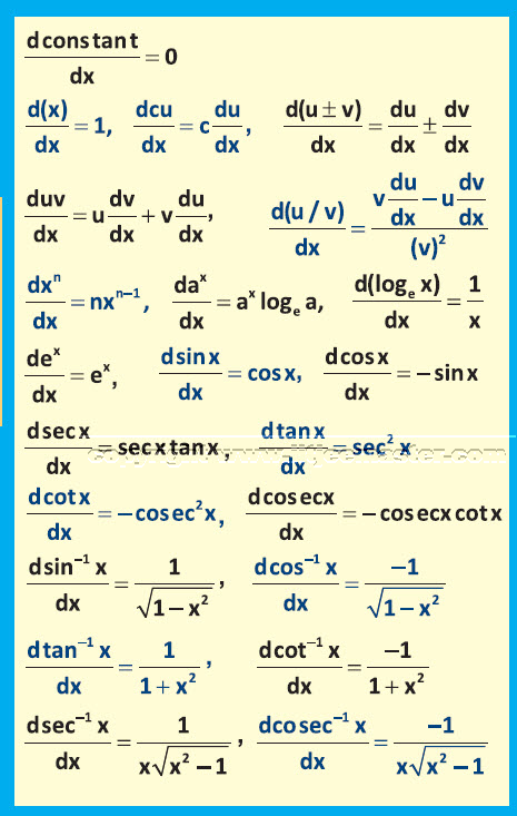 differential formula iit jee diffrentiation maths video