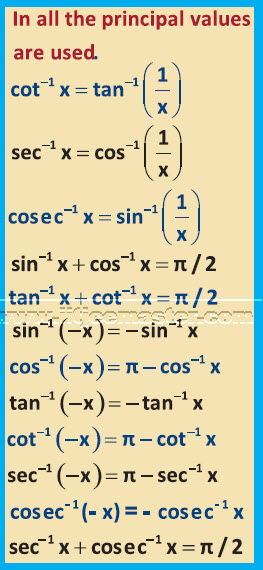 inverse trigo formula iit jee inverse trigonometry maths video lectures