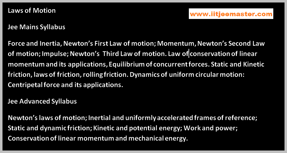 newtons law of iit jee physics lectures newtons law of iit jee physics video