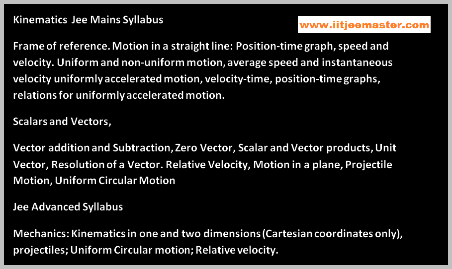 one d 2d motion iit jee video one d 2d motion iit jee video lectures