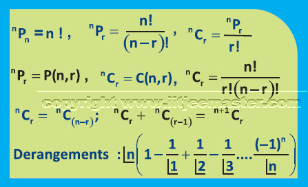 permutation combination iit jee maths lectures permutation combination iit jee maths lectures