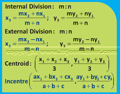 points and coordinates points and coordinates iit jee