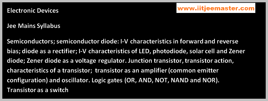 semiconductors physics for iit jee video