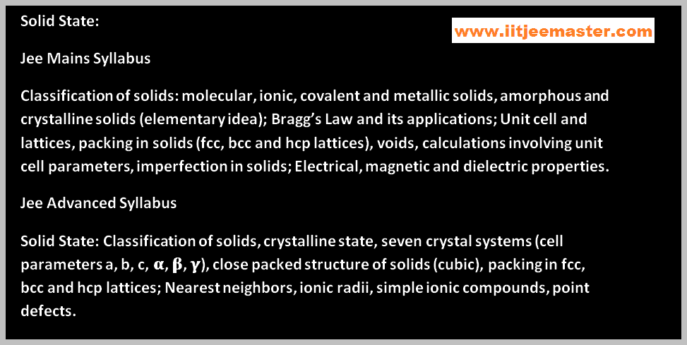 solid state chemistry lectures for iit jee solid state chemistry videos for iit jee
