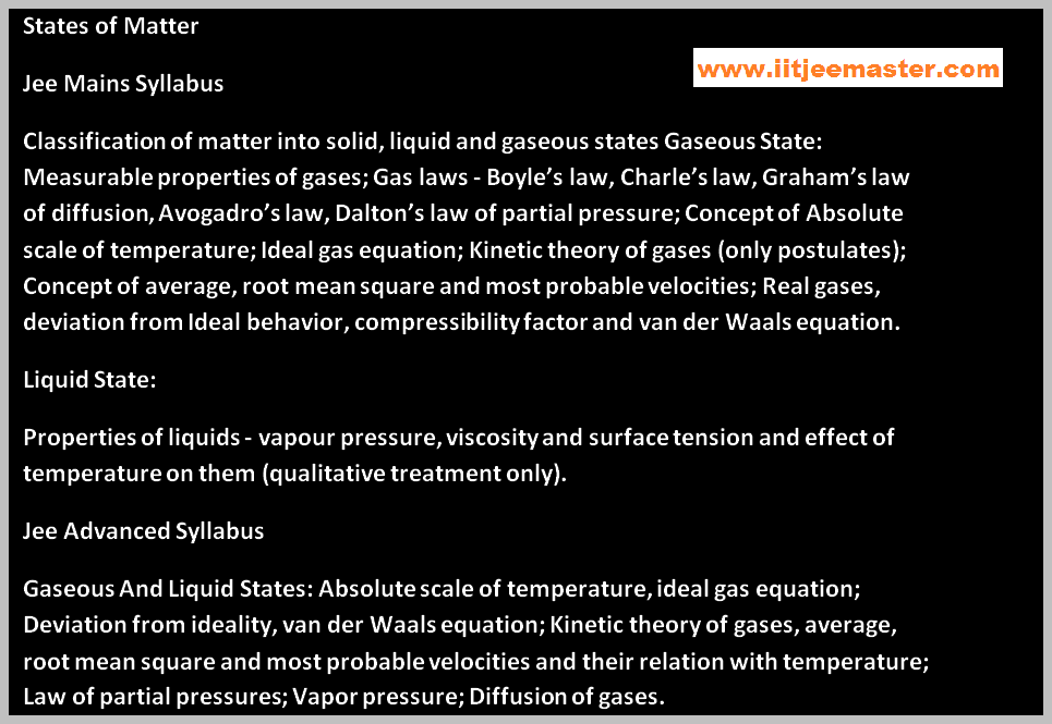 states of matter iit jee chemistry video states of matter iit jee chemistry video lecture