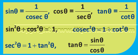 trigonometry iit jee iit jee trigonometry