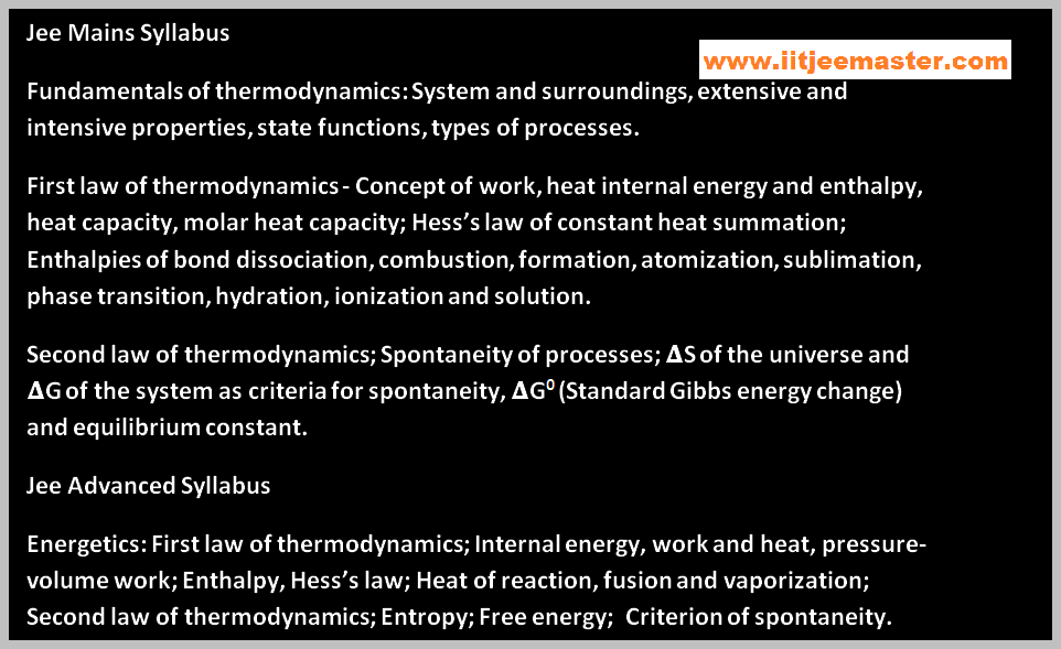 thermodynamics iit jee chemistry lectures thermodynamics iit jee chemistry video lectures