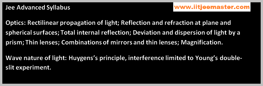 wave optics iit jee physics video wave optics iit jee physics video lectures