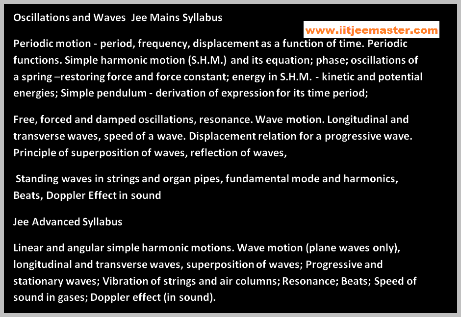 waves and oscillation iit jee physics video waves and oscillation iit jee physics video lectures