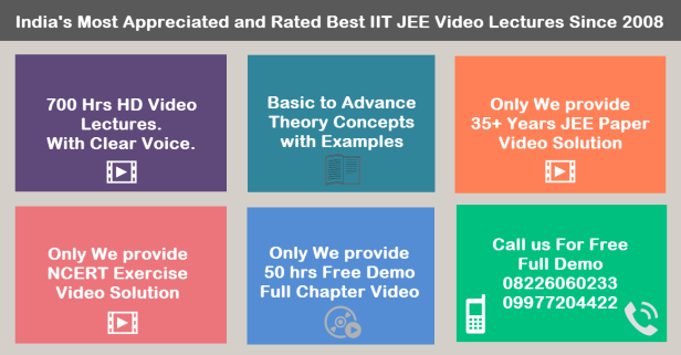 website-banner1 iit jee video lectures